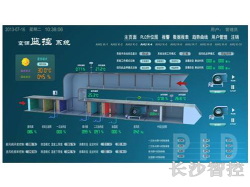 長沙智控機電設(shè)備安裝有限公司,長沙自動控制系統(tǒng),樓宇群控節(jié)能系統(tǒng),實驗室通風(fēng),配電系統(tǒng),現(xiàn)場布線安裝,實驗室通風(fēng)控制系統(tǒng)