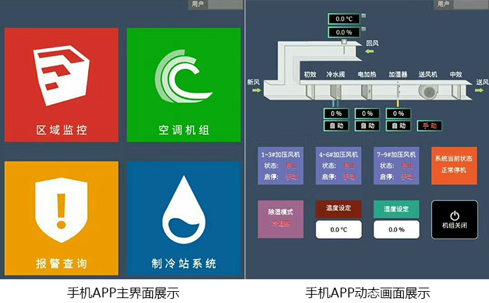 長沙智控機(jī)電設(shè)備安裝有限公司,長沙自動控制系統(tǒng),樓宇群控節(jié)能系統(tǒng),實(shí)驗(yàn)室通風(fēng),配電系統(tǒng),現(xiàn)場布線安裝,實(shí)驗(yàn)室通風(fēng)控制系統(tǒng)